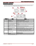 Preview for 25 page of MerCruiser Sterndrive TDI 3.0L User Manual