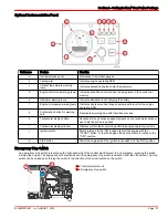 Preview for 29 page of MerCruiser Sterndrive TDI 3.0L User Manual