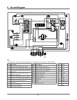 Preview for 35 page of Mercury 1082 Dual Fuel User'S Manual & Installation Instructions