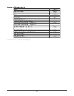 Preview for 37 page of Mercury 1082 Dual Fuel User'S Manual & Installation Instructions