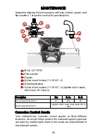 Preview for 88 page of Mercury 15 FourStroke Manual