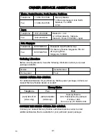 Preview for 101 page of Mercury 150 FourStroke Operation & Installation Manual