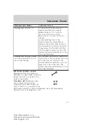 Preview for 13 page of Mercury 2004 Mountaineer Owner'S Manual