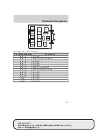 Preview for 185 page of Mercury 2004 Mountaineer Owner'S Manual