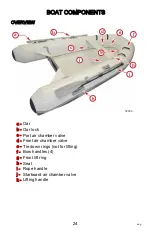 Preview for 28 page of Mercury Dynamic 250/260 Manual