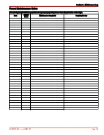 Preview for 91 page of Mercury MerCruiser Diesel Inboard 2.8L Operation & Maintenance Manual