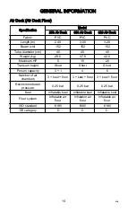 Preview for 22 page of Mercury Quicksilver 200 Tendy Slatted Owner'S Manual