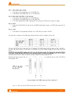 Preview for 18 page of Merging Mykerinos User Manual