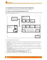 Preview for 22 page of Merging Mykerinos User Manual