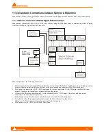 Preview for 25 page of Merging Mykerinos User Manual