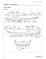 Preview for 18 page of Meridian Yachts 411 Sedan Owner'S Manual