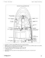 Preview for 75 page of Meridian Yachts 411 Sedan Owner'S Manual