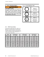 Preview for 28 page of Meridian Fuel Express Operator'S Manual