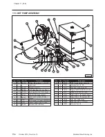 Preview for 76 page of Meridian Fuel Express Operator'S Manual