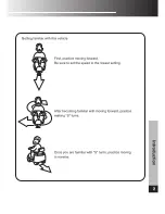 Preview for 4 page of Merits Health Products S137 Quick Reference Manual