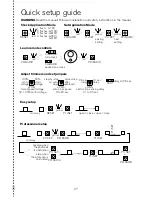 Preview for 27 page of Merlin G715D Instructions For Installation And Use Manual