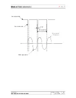 Preview for 10 page of Merloni L55 NF LCD Technical Manual