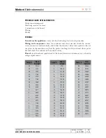 Preview for 17 page of Merloni L55 NF LCD Technical Manual