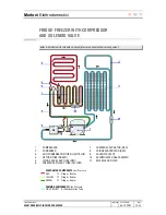 Preview for 32 page of Merloni L55 NF LCD Technical Manual