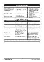 Preview for 42 page of MEROTEC Yard force YF48vRX-RER38 Owner'S Manual