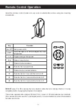 Preview for 11 page of Merra CFN-1507 Instruction Manual