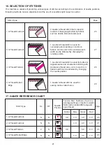 Preview for 22 page of Merrylock MK740DSA Instruction Book