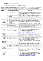 Preview for 9 page of MES SQA-iO Service Manual