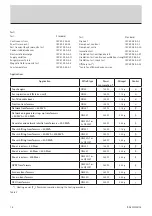 Preview for 18 page of MESSKO MTraB DB100 Operating Instructions Manual