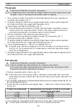 Preview for 51 page of Mesto 3270TP Instructions For Use Manual