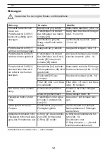 Preview for 13 page of Mesto 3558BM Instructions For Use Manual