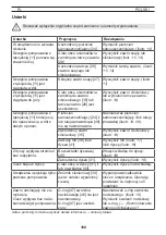 Preview for 109 page of Mesto 3558BM Instructions For Use Manual