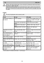 Preview for 19 page of Mesto 3598P Instructions For Use Manual