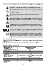 Preview for 19 page of Mesto 3615S Instructions For Use Manual