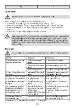 Preview for 28 page of Mesto 3615S Instructions For Use Manual