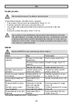 Preview for 52 page of Mesto 3615S Instructions For Use Manual