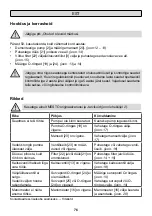 Preview for 76 page of Mesto 3615S Instructions For Use Manual