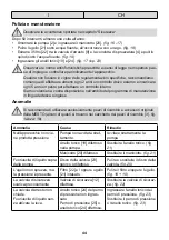 Preview for 44 page of Mesto FERROX PLUS 3565P Instructions For Use Manual