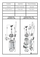 Preview for 2 page of Mesto FERRUM 3560 Instructions For Use Manual