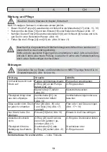 Preview for 10 page of Mesto FERRUM 3560 Instructions For Use Manual