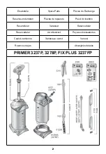 Preview for 2 page of Mesto FIX PLUS 3237FP Instructions For Use Manual