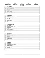 Preview for 11 page of Mesto HERBI 3235 U Instructions For Use And Parts List