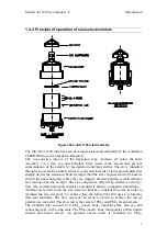 Preview for 17 page of Met One Instruments LVS-100 User Manual