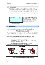 Preview for 40 page of Met One Instruments LVS-100 User Manual