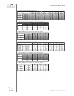 Preview for 20 page of Meta System ARCHIMOD 100 Operating And Maintenance Manual