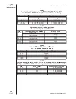 Preview for 68 page of Meta System ARCHIMOD 100 Operating And Maintenance Manual