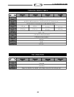 Preview for 22 page of Meta System MEGALINE 1250 RACK Instruction Manual