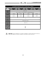 Preview for 24 page of Meta System MEGALINE 1250 RACK Instruction Manual