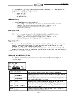 Preview for 32 page of Meta System MEGALINE 1250 RACK Instruction Manual