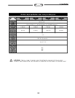 Preview for 50 page of Meta System MEGALINE 1250 RACK Instruction Manual