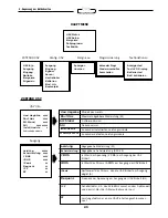 Preview for 65 page of Meta System MEGALINE 1250 RACK Instruction Manual